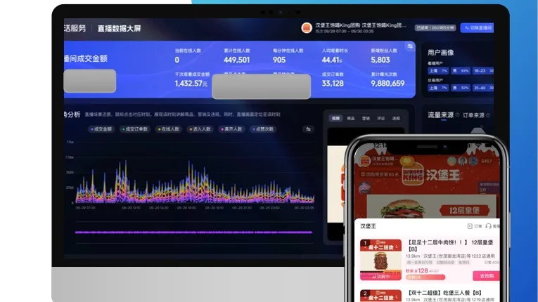 Burger King live-commerce operations shown on a dashboard and mobile storefront